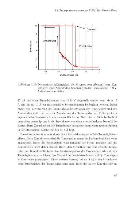 Dokument 1.pdf - RWTH Aachen University