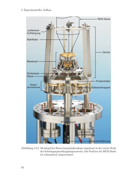 Dokument 1.pdf - RWTH Aachen University