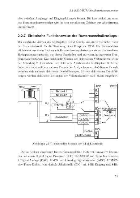 Dokument 1.pdf - RWTH Aachen University