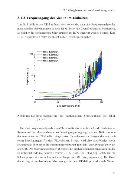 Dokument 1.pdf - RWTH Aachen University