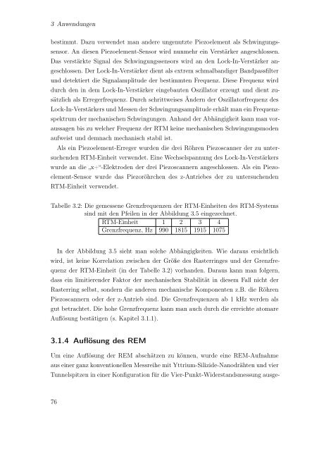 Dokument 1.pdf - RWTH Aachen University