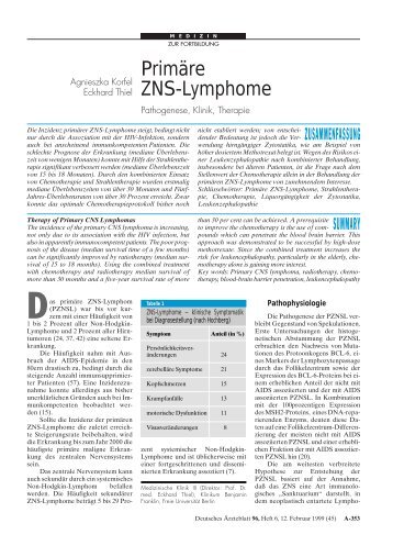 Primäre ZNS-Lymphome