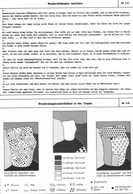 Wanderfeldbauem berichten M 1.5 Brandrodungswanderfeldbau in ...