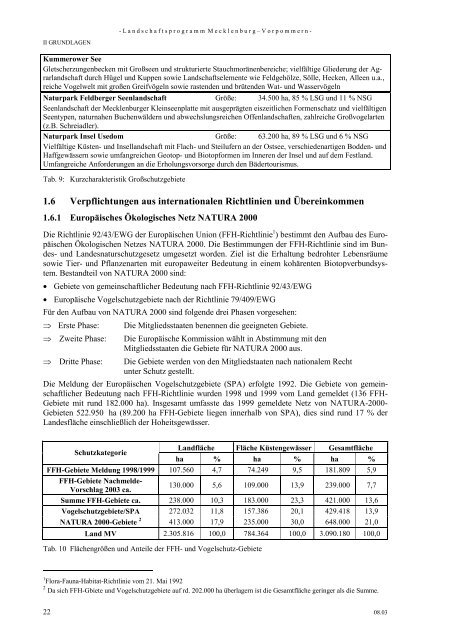 Gutachtliches Landschaftsprogramm Mecklenburg-Vorpommern