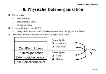 8. Physische Datenorganisation ?