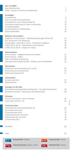 Elektrische Stellantriebe zur Automatisierung von ... - Auma