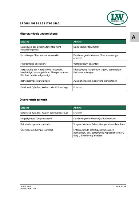 Betriebsanleitung - Lenhardt & Wagner