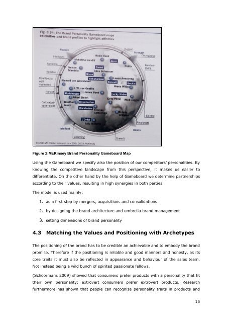 Designing Brand Personality Using the Power of Archetypes ...