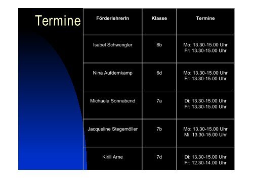 Dortmunder Projekt Sprachliche Kompetenz