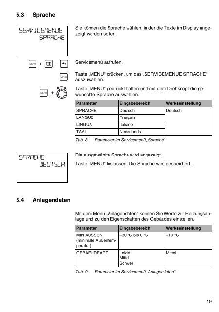 Montage- und Inbetriebnahmeanweisung Bedienungsanleitung