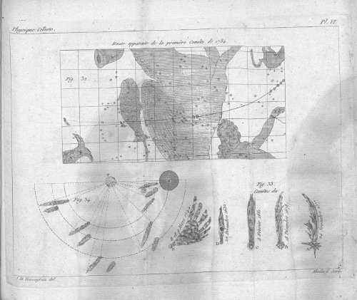 Cours de physique câeleste ou Leðcons sur l'exposition du ... - NOAA