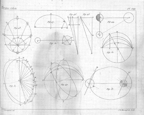 Cours de physique câeleste ou Leðcons sur l'exposition du ... - NOAA