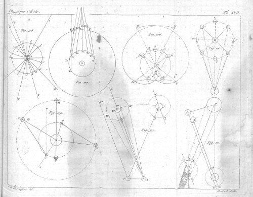 Cours de physique câeleste ou Leðcons sur l'exposition du ... - NOAA