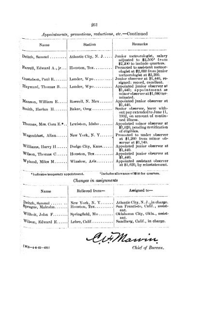 Weather Bureau topics and personnel / United States Department of ...