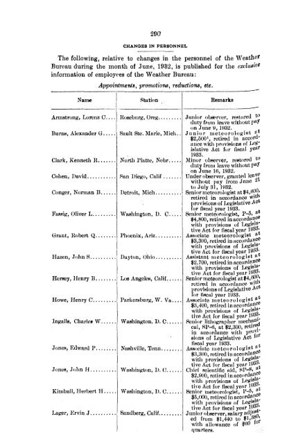 Weather Bureau topics and personnel / United States Department of ...