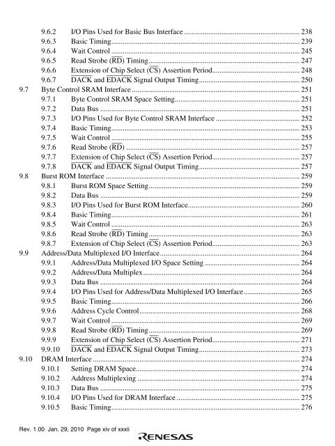 H8SX/1665MZ Group Hardware Manual - Renesas Electronics