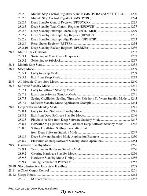 H8SX/1665MZ Group Hardware Manual - Renesas Electronics