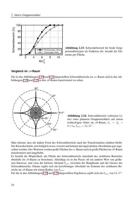 dissertation_kuhlmann_2013.pdf (5.032 KB)