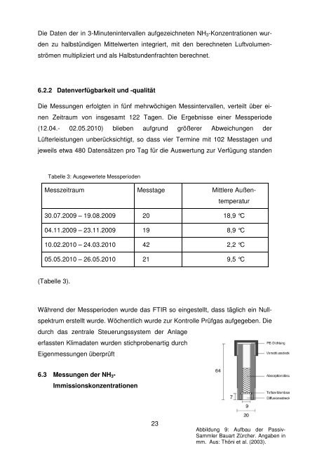 Untersuchungen zur Bewertung der Auswirkungen von ... - BLE