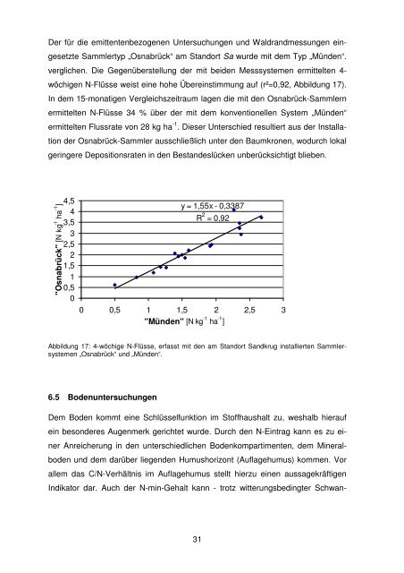 Untersuchungen zur Bewertung der Auswirkungen von ... - BLE