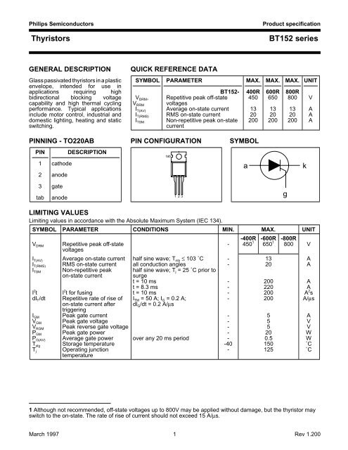Thyristors BT152 series