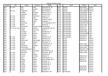 Arztliste Westfalen-Lippe Anrede Titel Name Vorname Straße Plz ...