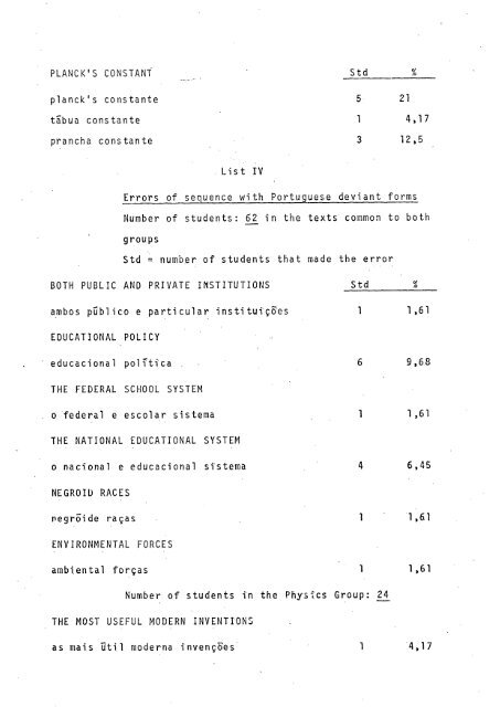 towards an analysis of errors made by university students ... - DSpace