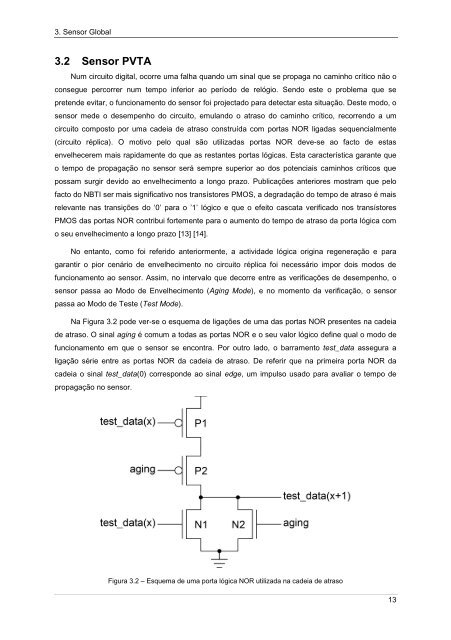 Dynamic Voltage Scaling Dissertação para obtenção do Grau de ...