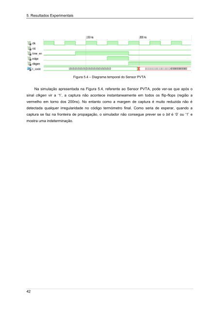 Dynamic Voltage Scaling Dissertação para obtenção do Grau de ...