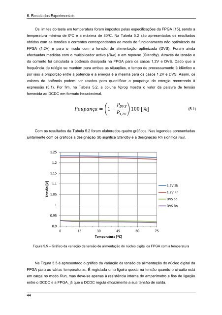 Dynamic Voltage Scaling Dissertação para obtenção do Grau de ...