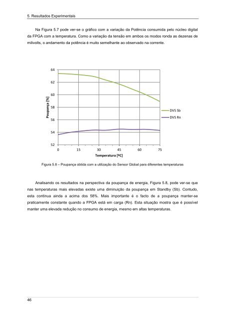 Dynamic Voltage Scaling Dissertação para obtenção do Grau de ...