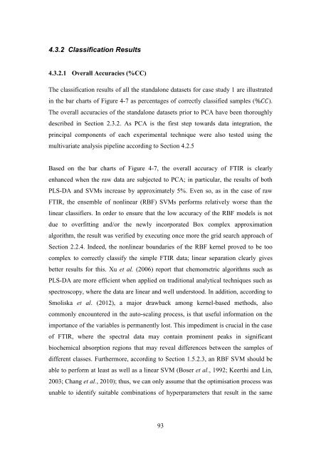 CRANFIELD UNIVERSITY Eleni Anthippi Chatzimichali ...