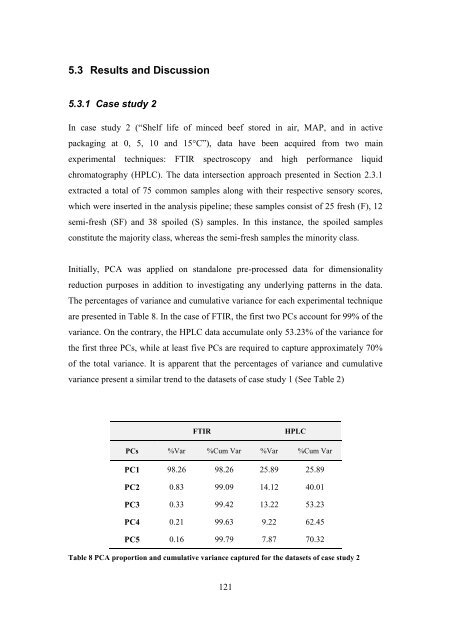 CRANFIELD UNIVERSITY Eleni Anthippi Chatzimichali ...