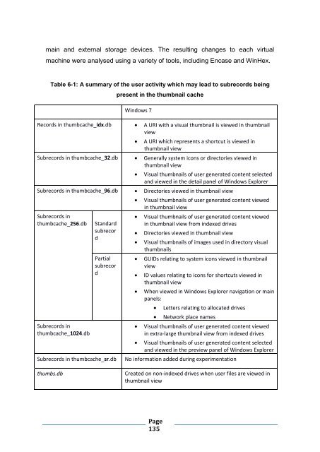 SLAMorris Final Thesis After Corrections.pdf - Cranfield University