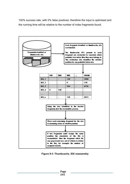 SLAMorris Final Thesis After Corrections.pdf - Cranfield University