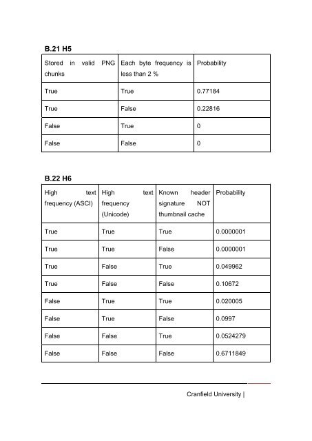 SLAMorris Final Thesis After Corrections.pdf - Cranfield University