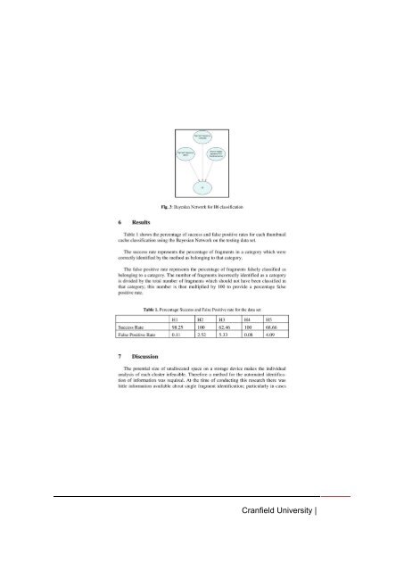 SLAMorris Final Thesis After Corrections.pdf - Cranfield University