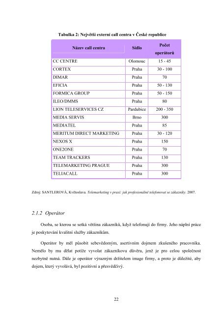 MinarikovaL_Analyza komunikace_JJ_2009.pdf - Univerzita ...