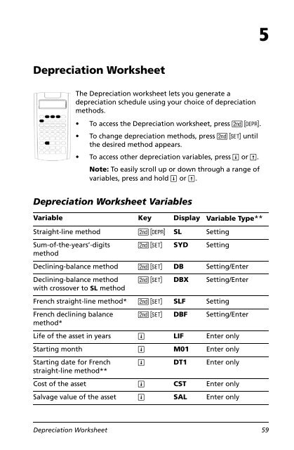 BA II PLUS™ PROFESSIONAL Calculator