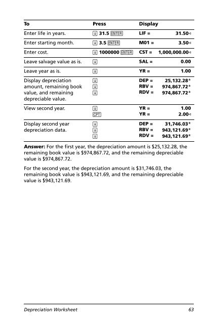 BA II PLUS™ PROFESSIONAL Calculator