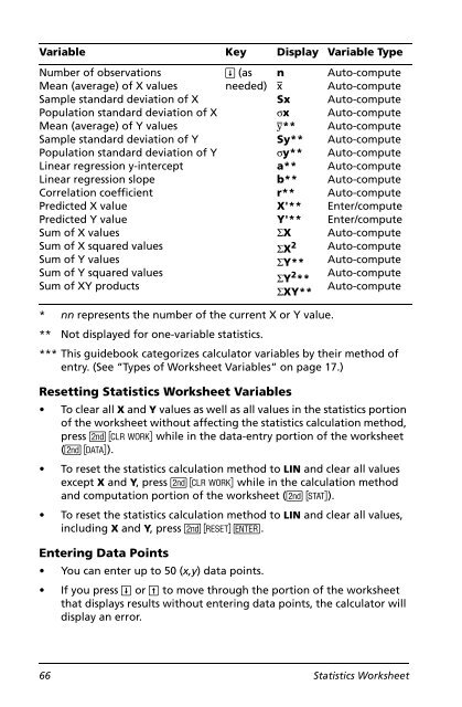 BA II PLUS™ PROFESSIONAL Calculator