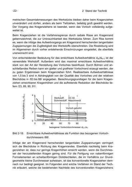 Erweiterung der Umformgrenzen beim Tiefziehen und ...