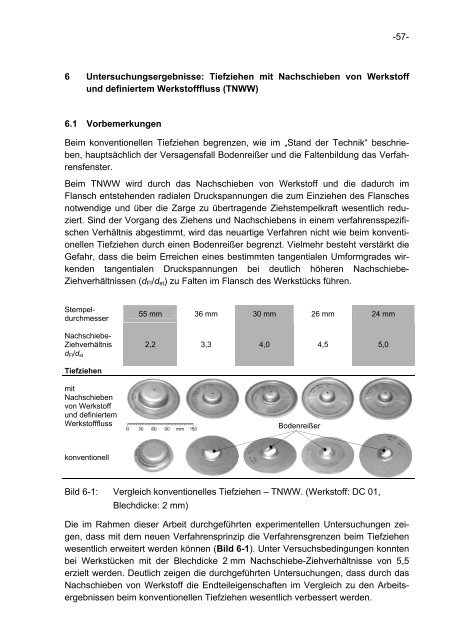 Erweiterung der Umformgrenzen beim Tiefziehen und ...