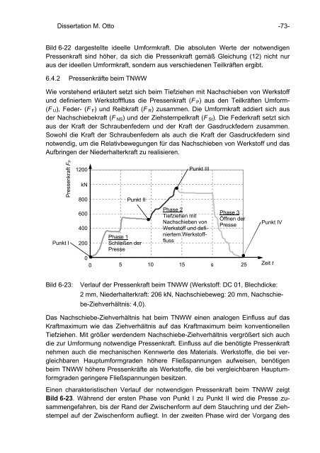 Erweiterung der Umformgrenzen beim Tiefziehen und ...