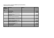 Übersicht der Investitionen in Krankenhäuser 2009/2010 ... - Spectaris