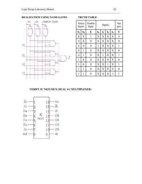 LOGIC DESIGN LABORATORY MANUAL - VTU e-Learning Centre