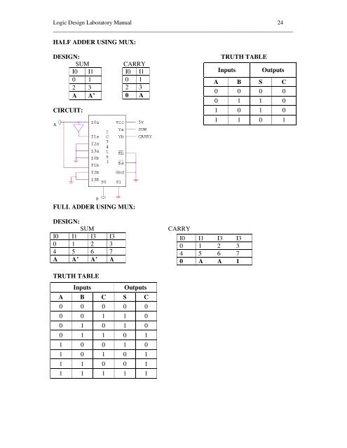 LOGIC DESIGN LABORATORY MANUAL - VTU e-Learning Centre