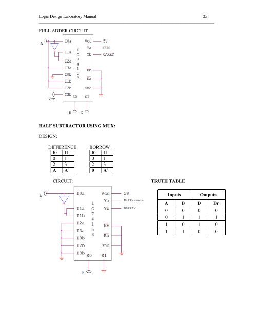 LOGIC DESIGN LABORATORY MANUAL - VTU e-Learning Centre