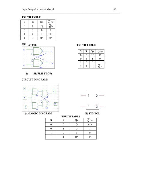 LOGIC DESIGN LABORATORY MANUAL - VTU e-Learning Centre