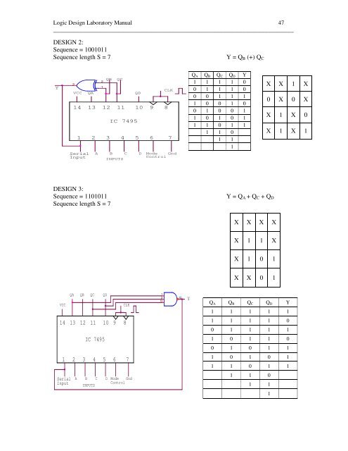 LOGIC DESIGN LABORATORY MANUAL - VTU e-Learning Centre